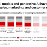 The Amazing Ways eBay Is Using Artificial Intelligence To Boost Business Success – Forbes