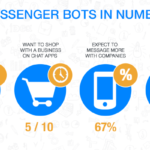 Bright Data Leads eCommerce Insights in AI Automation – Business Wire