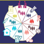 String Metaverse eyes 30M users by 2027 with free gaming model – ET Edge Insights – ET Edge Insights