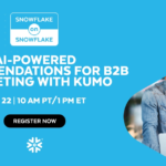 B2B Marketers Changing Strategies Due to Current Economic Climate: Harris Poll – Demand Gen Report