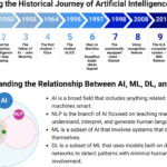 Breaking Down Language Barriers with Multilingual AI Chatbots – vocal.media