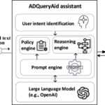 Meta's Advanced AI Memory Personalization: Remembering You Better than Ever! – OpenTools