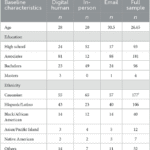 Who is liable for what an AI-powered customer service chatbot says? – MediaNama