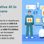 Airbnb’s AI Plan: No Chatbot, More Personalization – Skift